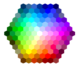 pantone-color-wheel